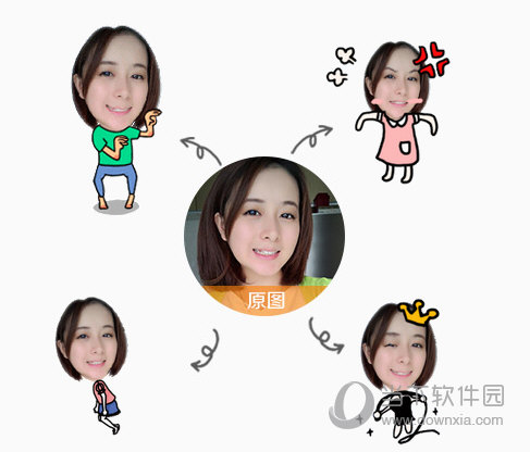 表情工厂如何使用表情工厂使用教程汇总