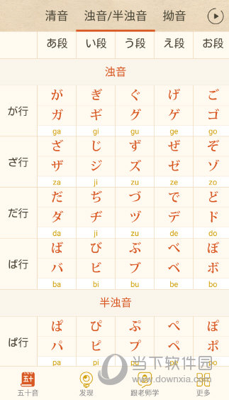 日语浊音和半浊音表 搜狗图片搜索