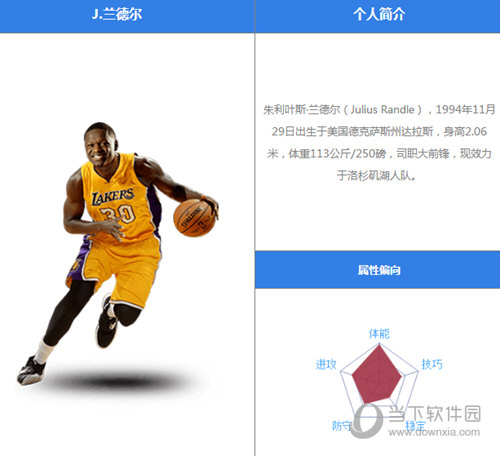 最强nba兰德尔怎么样j兰德尔玩法攻略