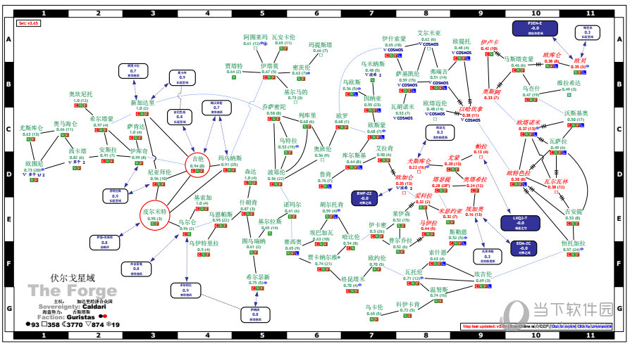 点击图片查看高清大图【预览星图】1,eve全星域图2,艾里迪亚3,暗涌之