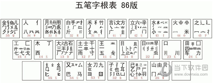 推荐】1,金山打字游戏2,五笔快打3,八哥五笔打字员4,匹克五笔打字通5