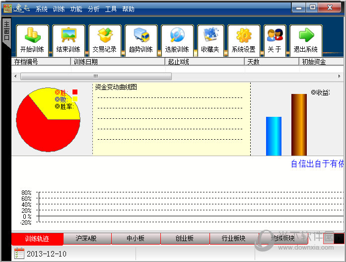 逸飞股票操盘训练工具v3617官方版