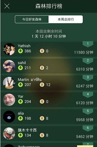 Forest解锁完整版