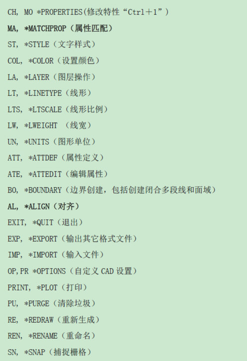 CAD快捷键命令大全 CAD常用命令大全图表 - 当下软件园