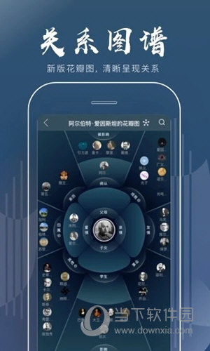 全历史