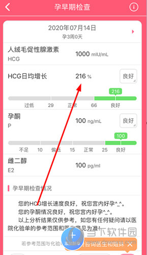 查看到翻倍
