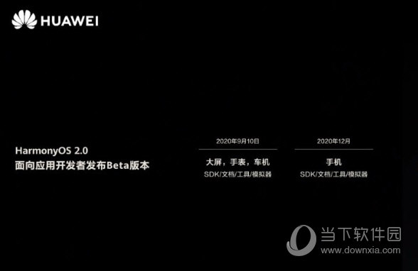 华为鸿蒙2.0系统下载|harmonyos2.0(鸿蒙2.0系统) v2.