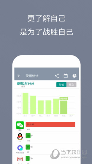 不做手机控APP