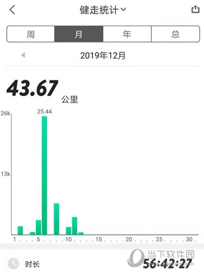 咕咚运动官方下载