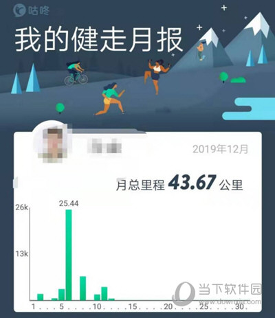 咕咚运动官方下载