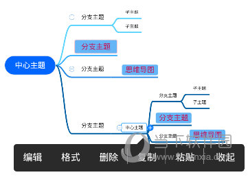 迅捷思维导图APP下载