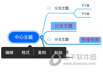 迅捷思维导图APP下载