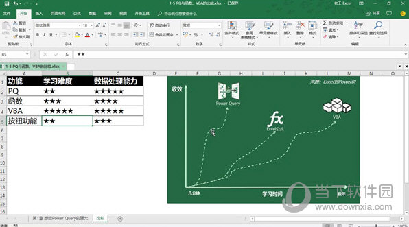 power query官方下载|power query编辑器 V2.56.5023.1181 免费中文版下载_当下软件园
