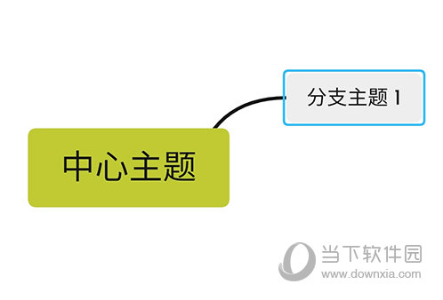 xmind分支主题