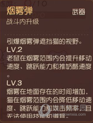 猫和老鼠