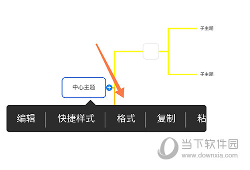 迅捷思维导图格式