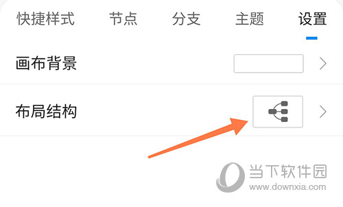 迅捷思维导图布局结构