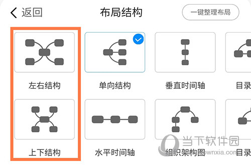 迅捷思维导图结构选择
