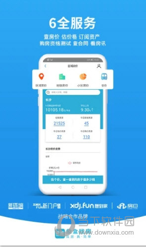 象盒找房APP