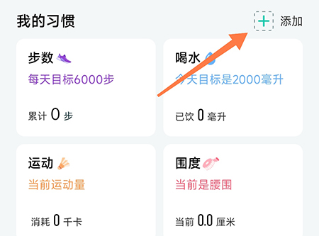 热量减肥法