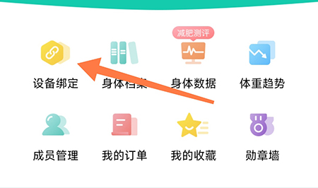 热量减肥法