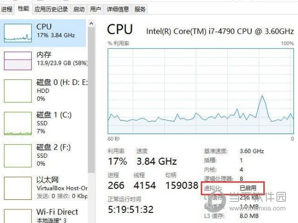 Win11系统怎么启用嵌套虚拟化(Windows11怎么启用嵌套虚拟化)