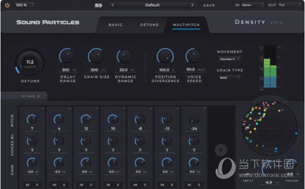Sound Particles Density