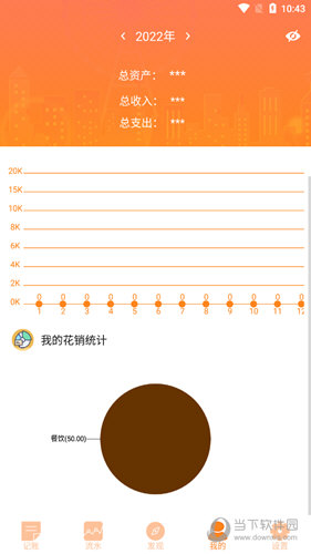 收支统计