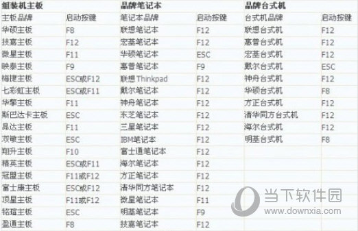 凤凰系统2.0版下载