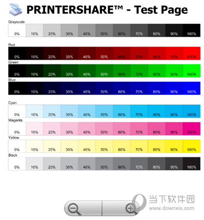 打印页面预览