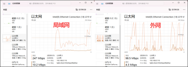 Intel Unison