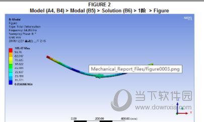 Ansys Workbench2022破解版