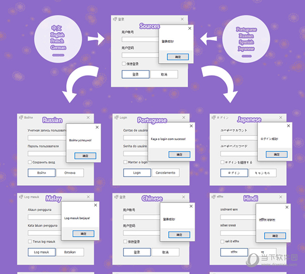 SGHNetMultiLang