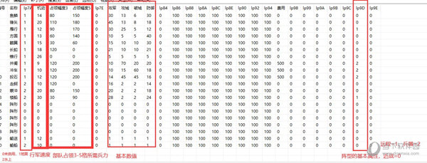 三国志14VAN修改器最新版