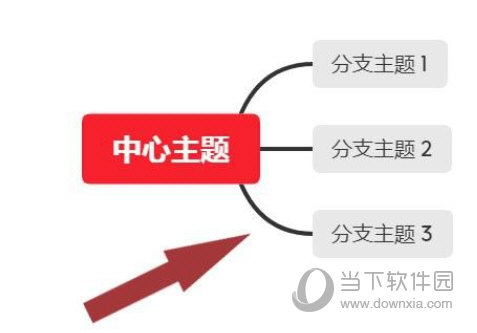 XMind23破解版下载