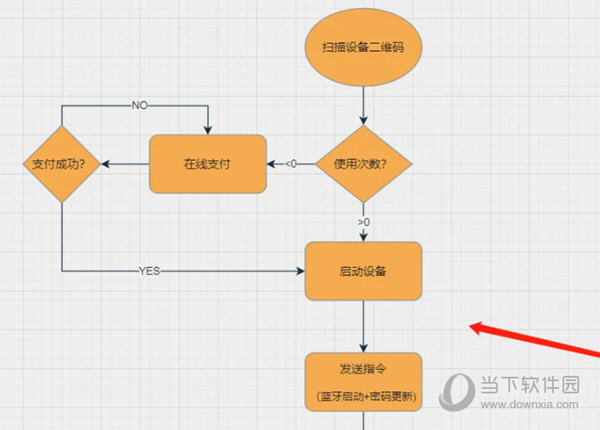 drawio中文版下载