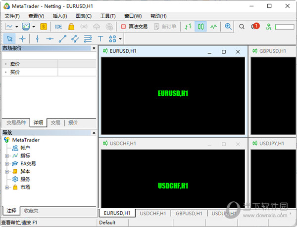 Metatrader4
