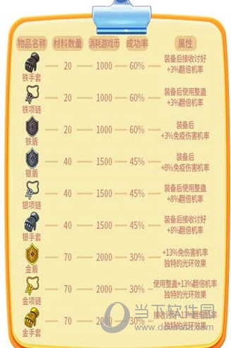 推理学院碎片攻略