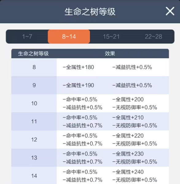 冒险岛枫之传说